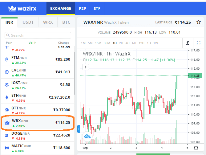 wazirx review