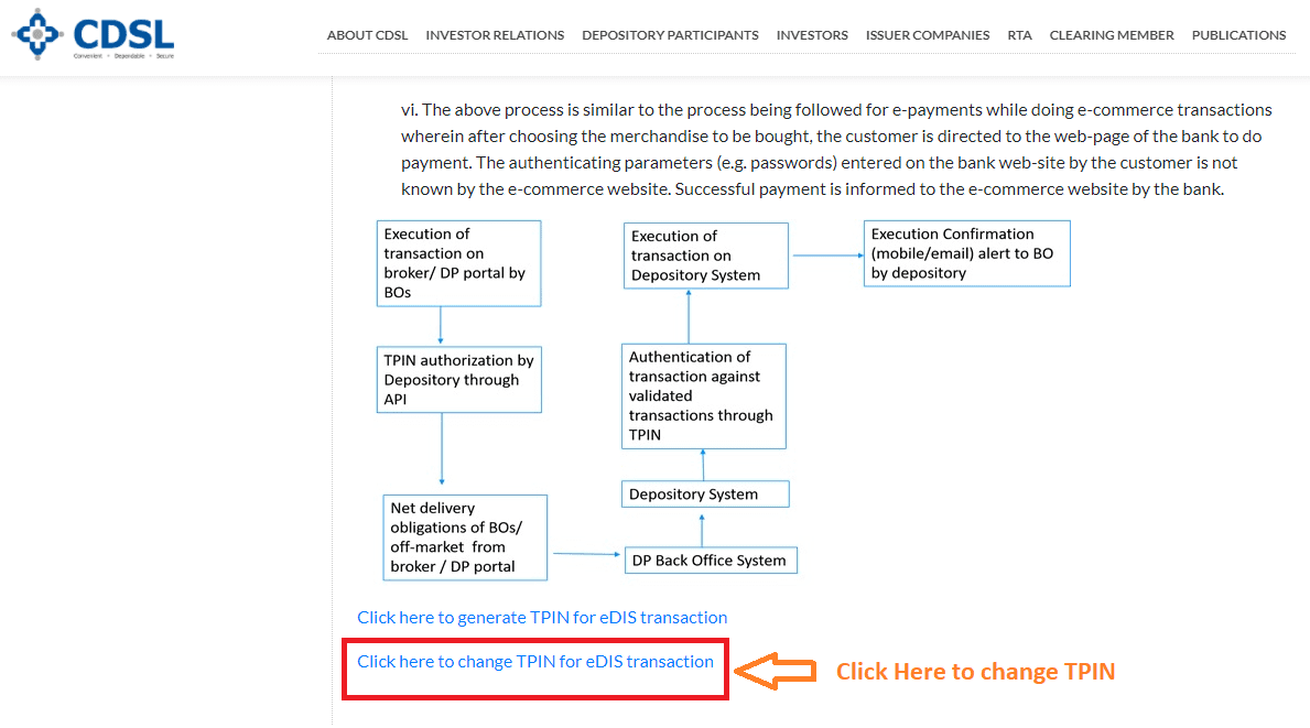 CDSL Website