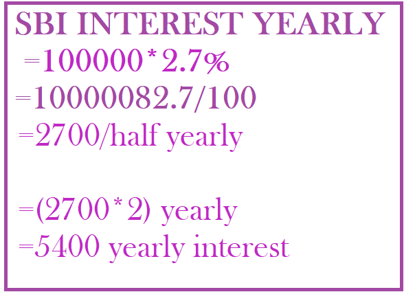 Calculation 2