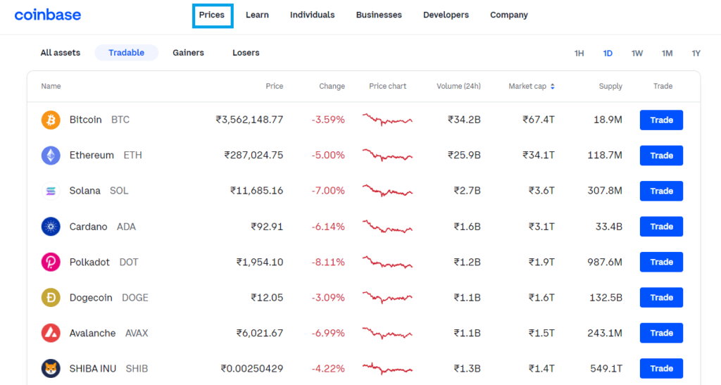 Coinbase price