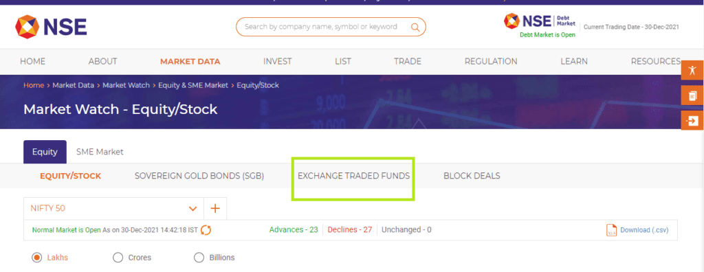 Exchange Traded Fund