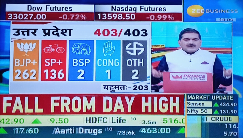 Fall from Day High