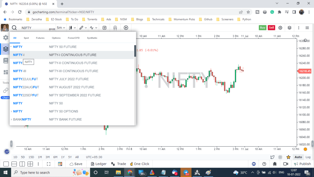 Nifty Futures chart on GoCharting.com