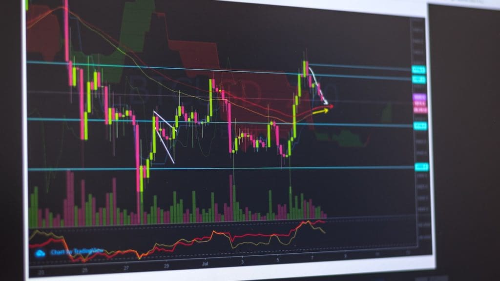 Options Trading Techniques
