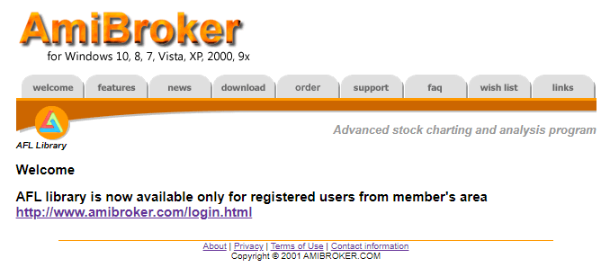 AmiBroker AFL Library
