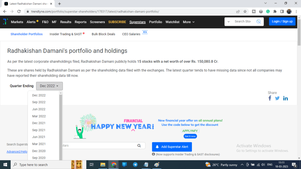 Radhakishan Damani's Portfolio and Holdings