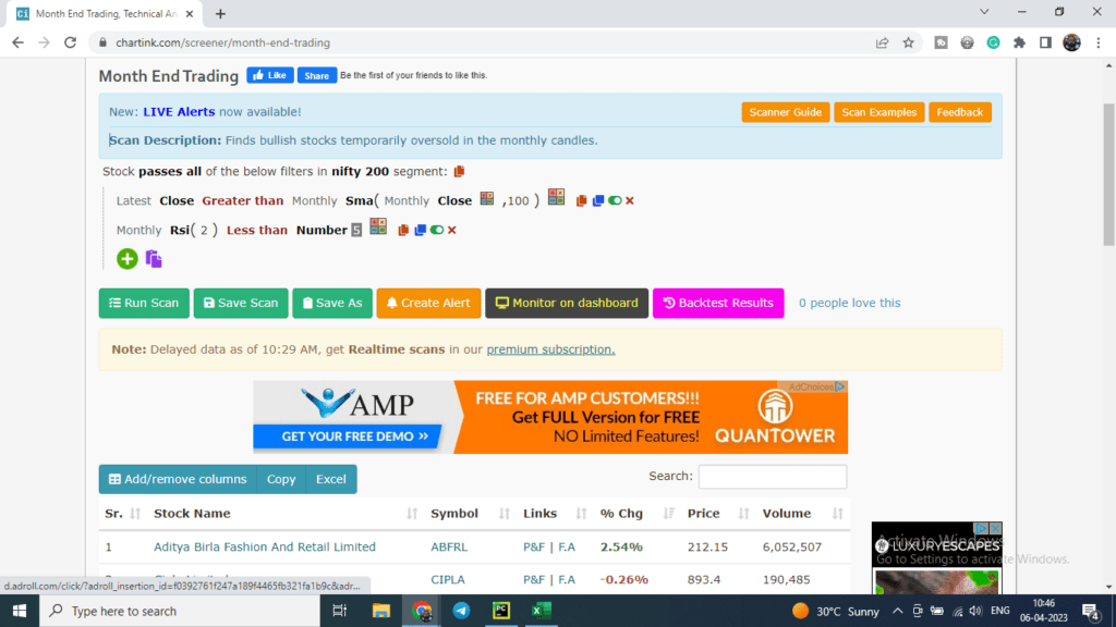 Chartink Scanner for Month End Trading