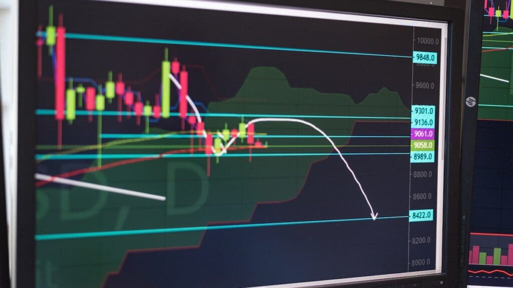The Best Chart for Trading in India