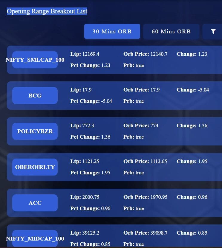 Hot Tips App