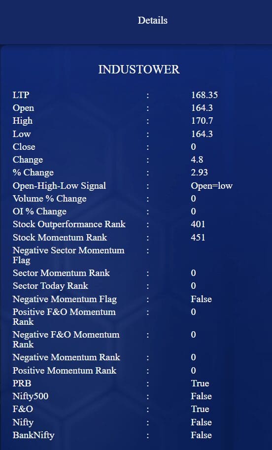 Stock Details in Hot Tips App