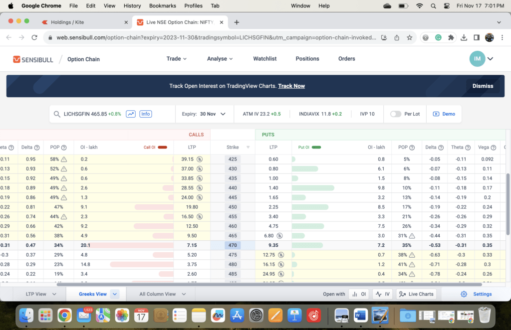 The Sensibull is Now Free for Zerodha Users