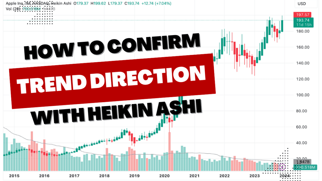 How to Confirm Trend Direction