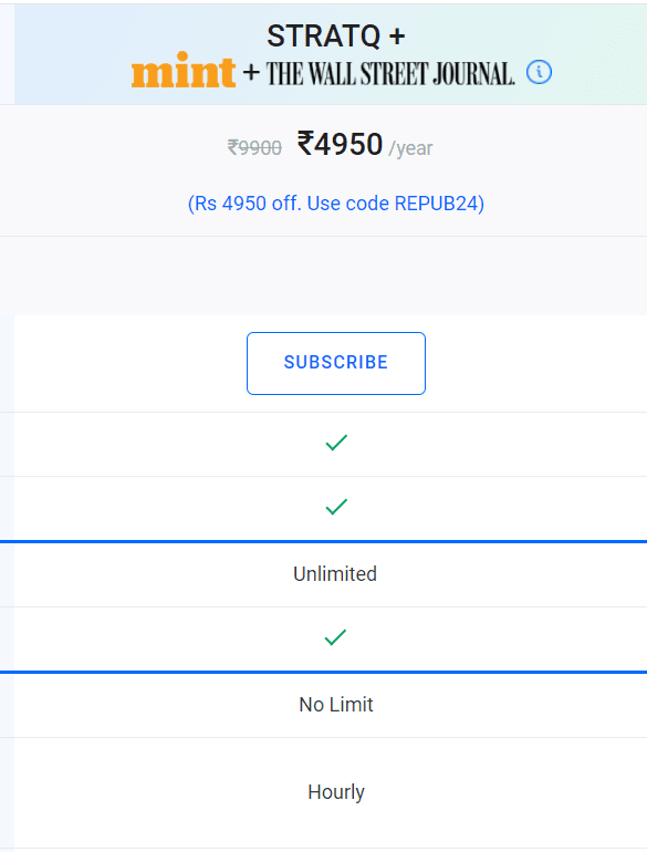 STRATQ Subscription