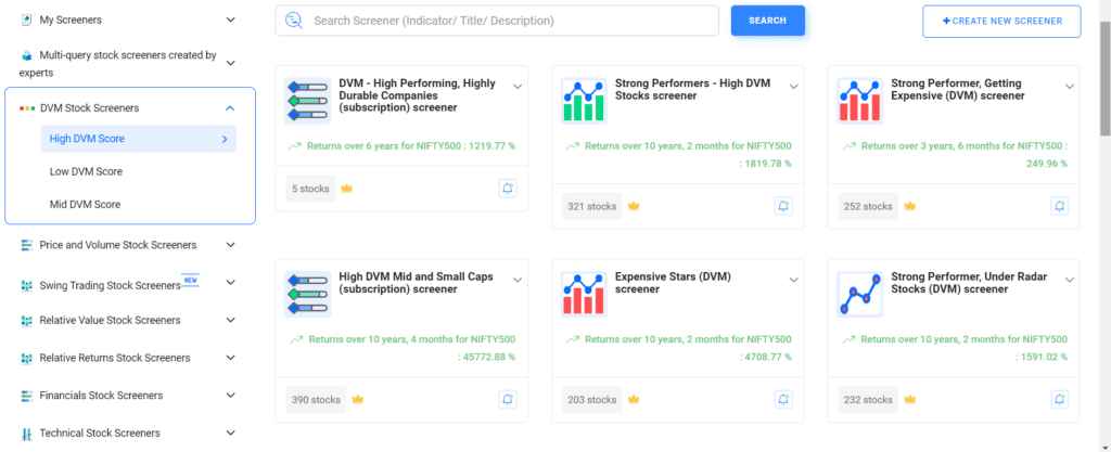 Trendlyne Subscription Worth