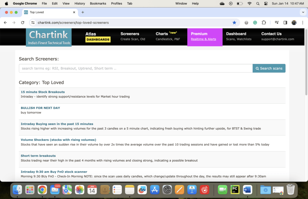 Top Loved Scans on Chartink