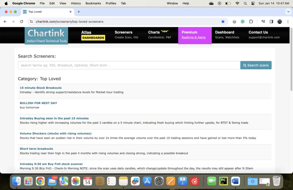 Top Loved Scans on Chartink
