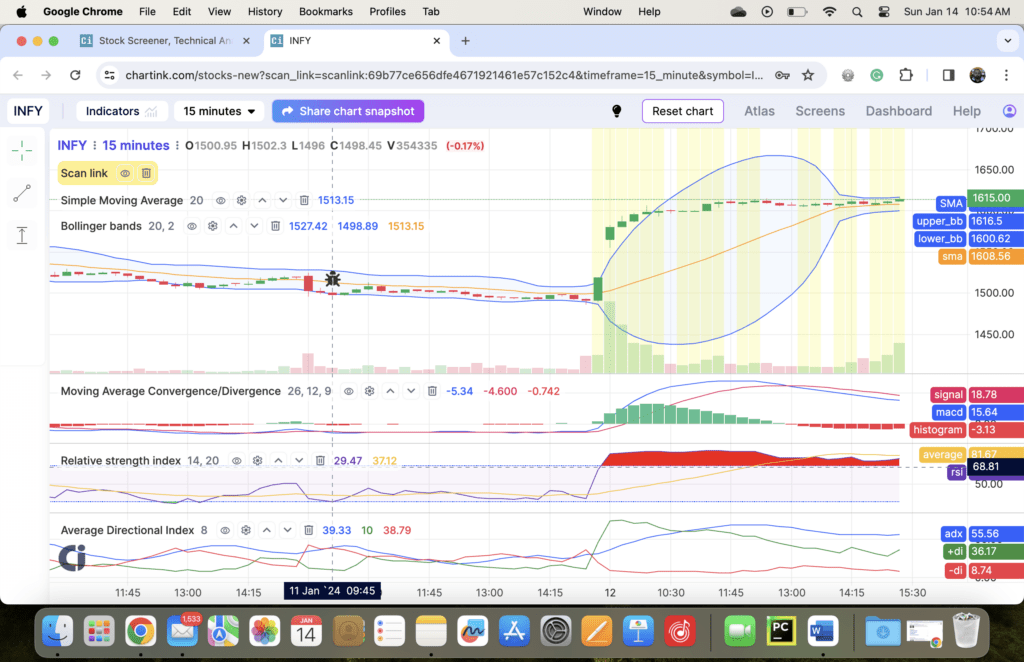 Click on the Stock Name to Open Its Chart