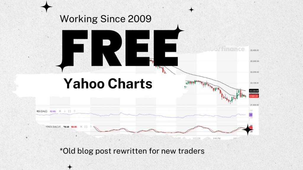 Free Yahoo Chart
