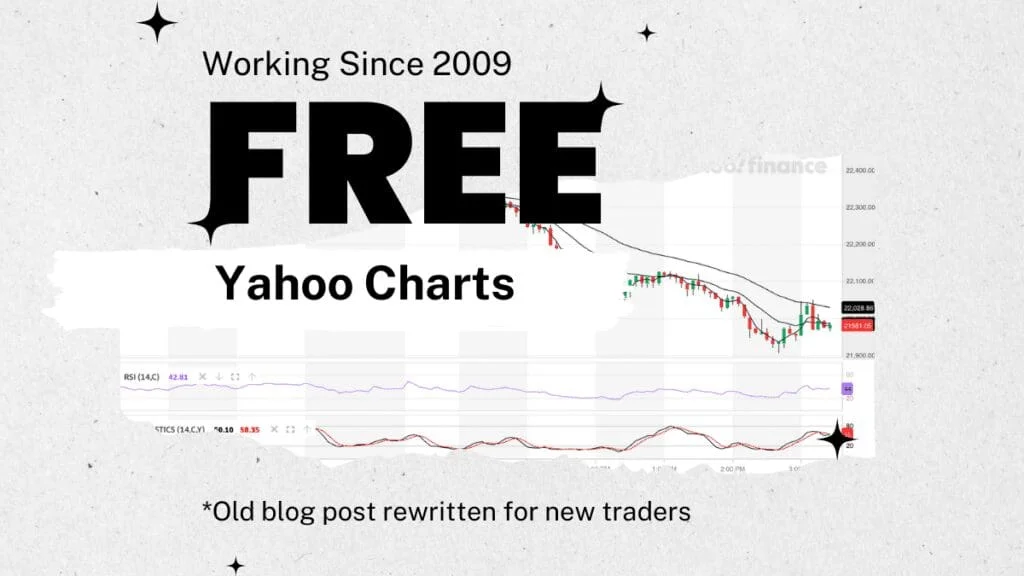 Free Yahoo Chart