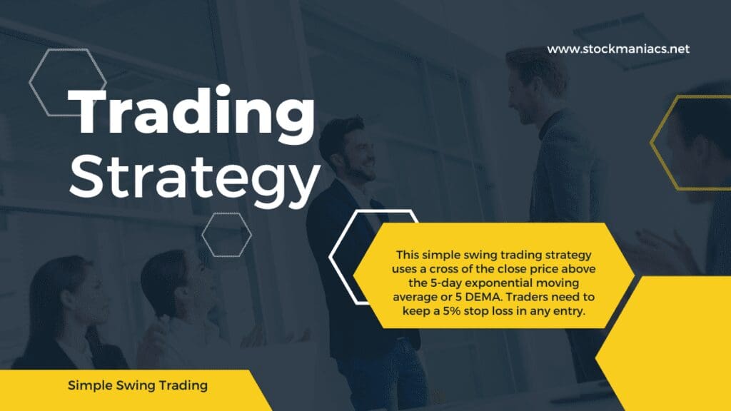 Simple Swing Trading Strategy