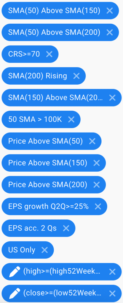 Mark Minervini SEPA Strategy Screener