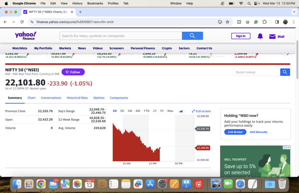 Trade the Markets