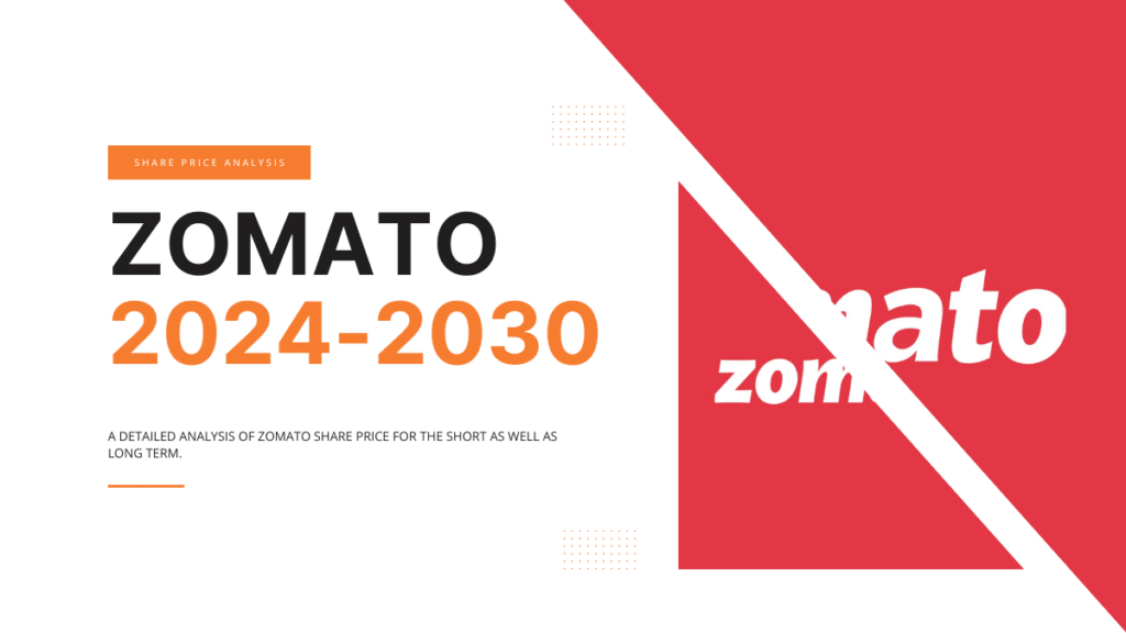 Zomato Share Price Forecast