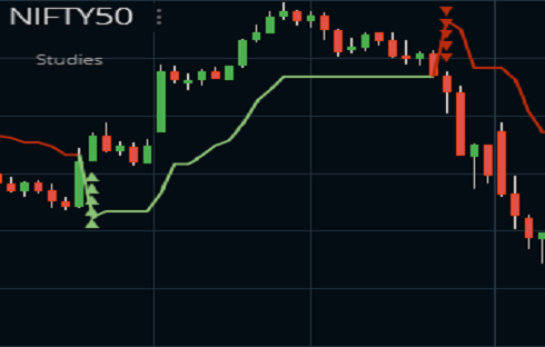 Join Us Learn Stock Market with Zerodha Kite