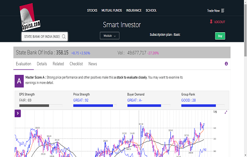 Join Us Learn Stock Market with MarketSmith