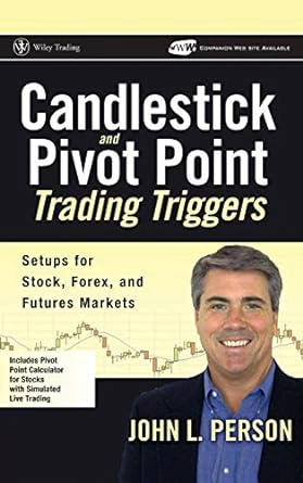 Candlestick and Pivot Point Trading Triggers