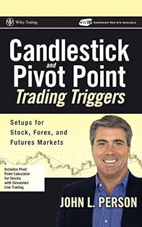 Candlestick and Pivot Point Trading Triggers