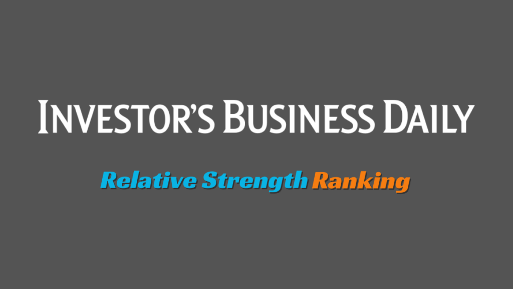 IBD Style Relative Strength Ranking for Indian Stocks