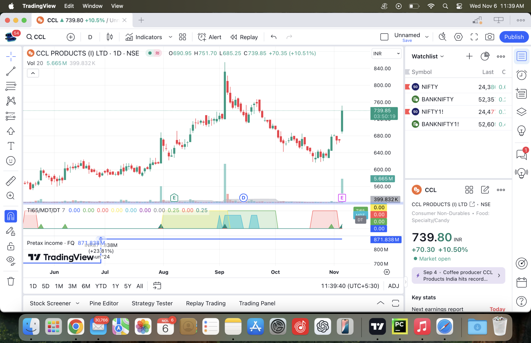 Episodic Pivot: A Guide to Spotting Market Breakouts in Stocks ...