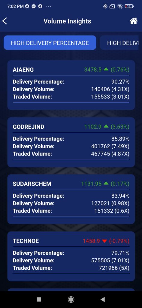 Hoin us Learn Stock Market