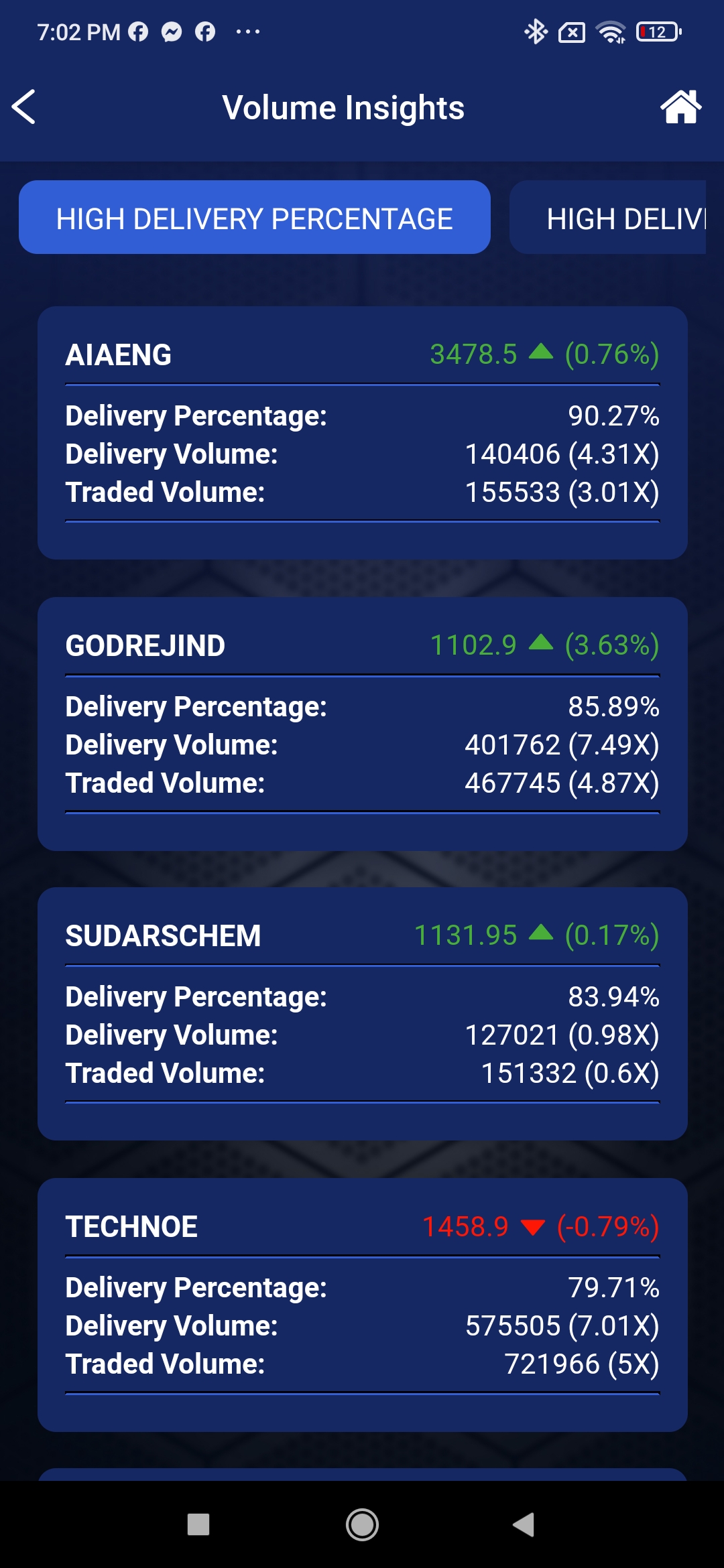 Alpha Insights App