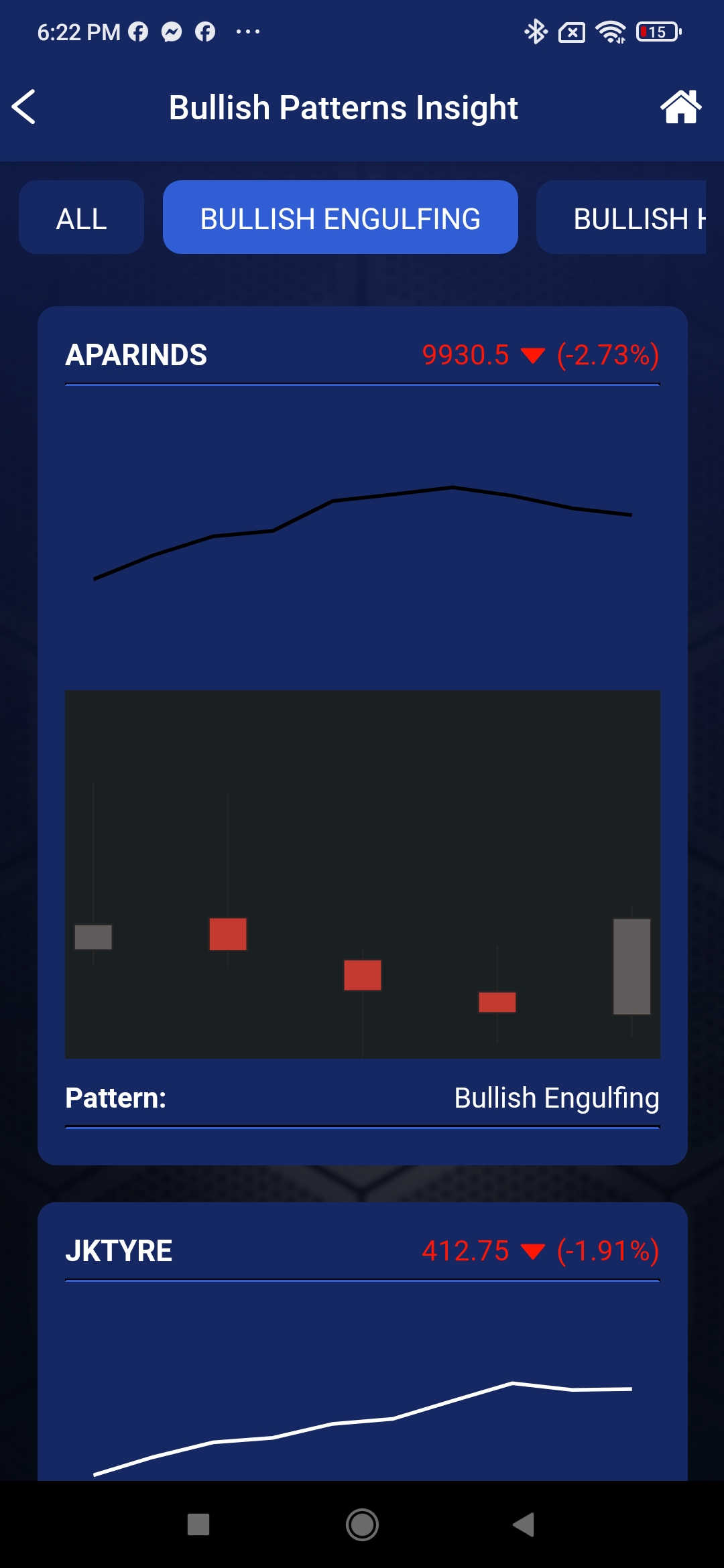 Trading Dashboard