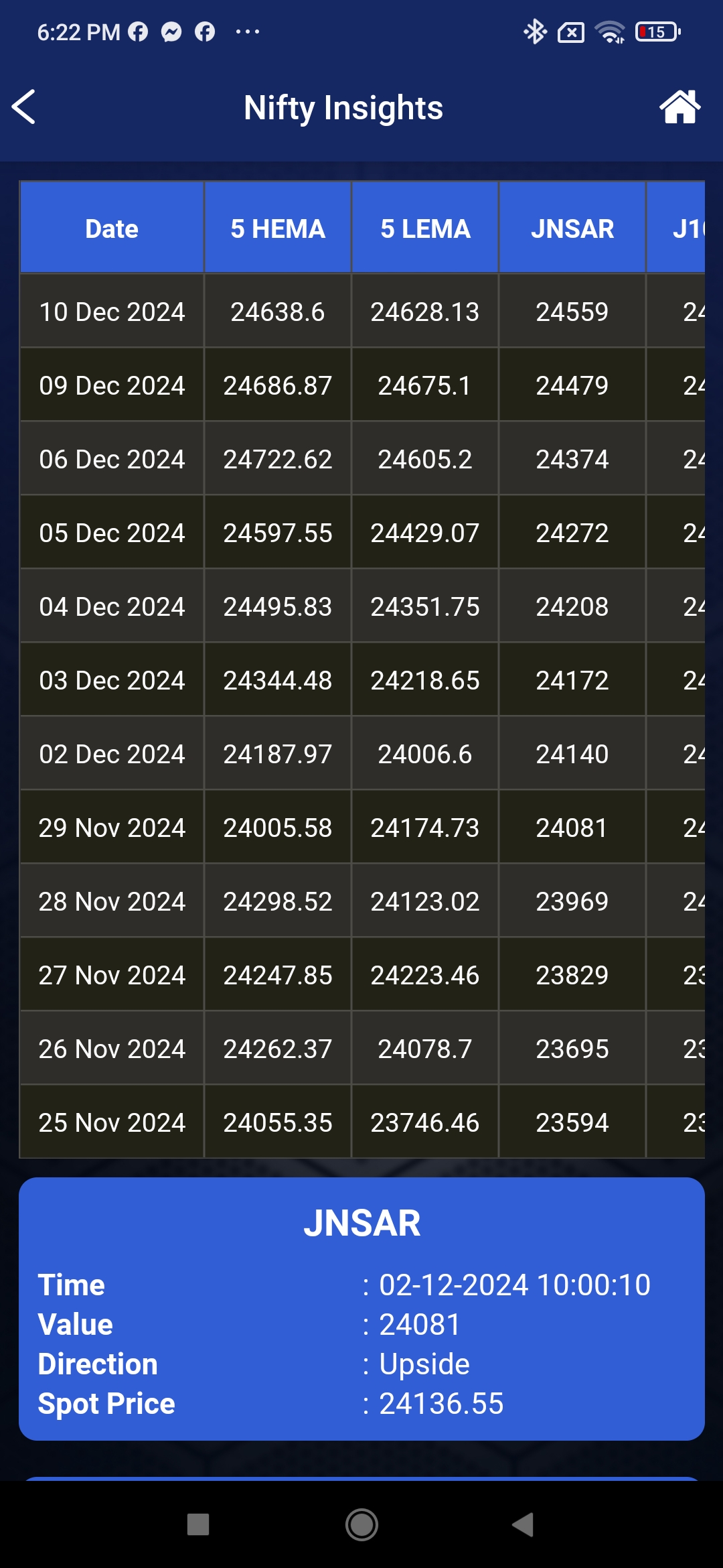 Trading Ideas