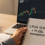 LTCG Tax India 12.5%: Simple Guide for Traders A trader reviewing long-term capital gains tax notes with an Indian stock market chart on screen.