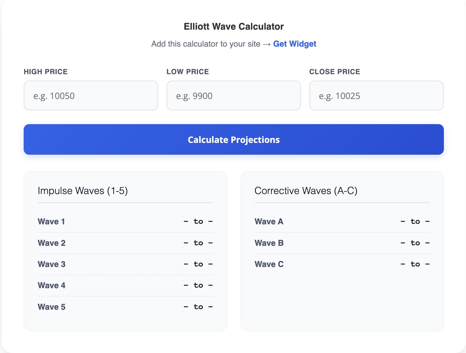 Elliott Wave Calculator Widget