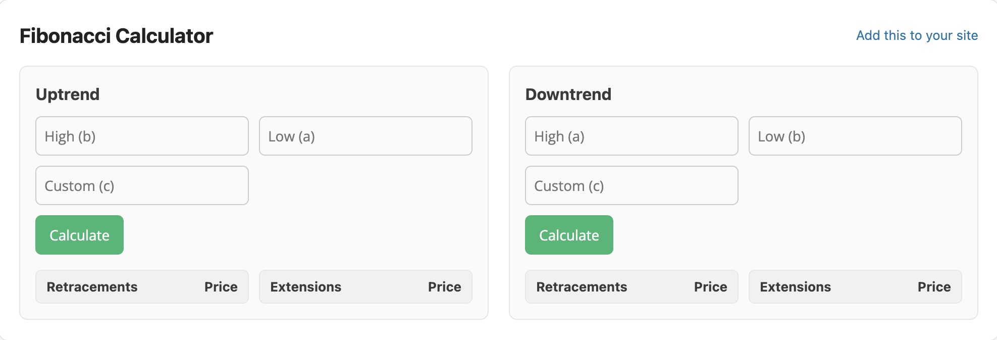 Fibonacci Calculator Widget