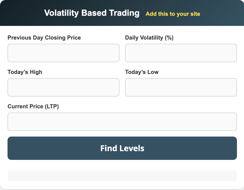 Volatility Trading Widget